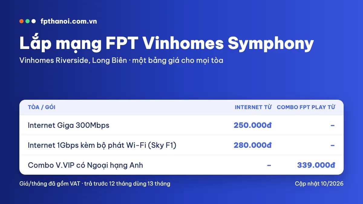 Bảng giá lắp mạng FPT Vinhomes Symphony