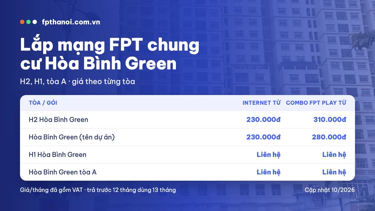 Bảng giá lắp mạng FPT Hòa Bình Green theo tòa