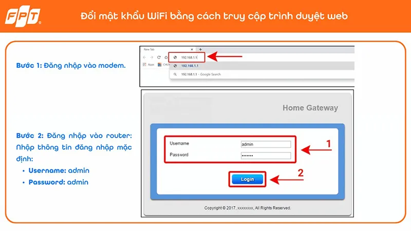cách đổi pass wifi fpt