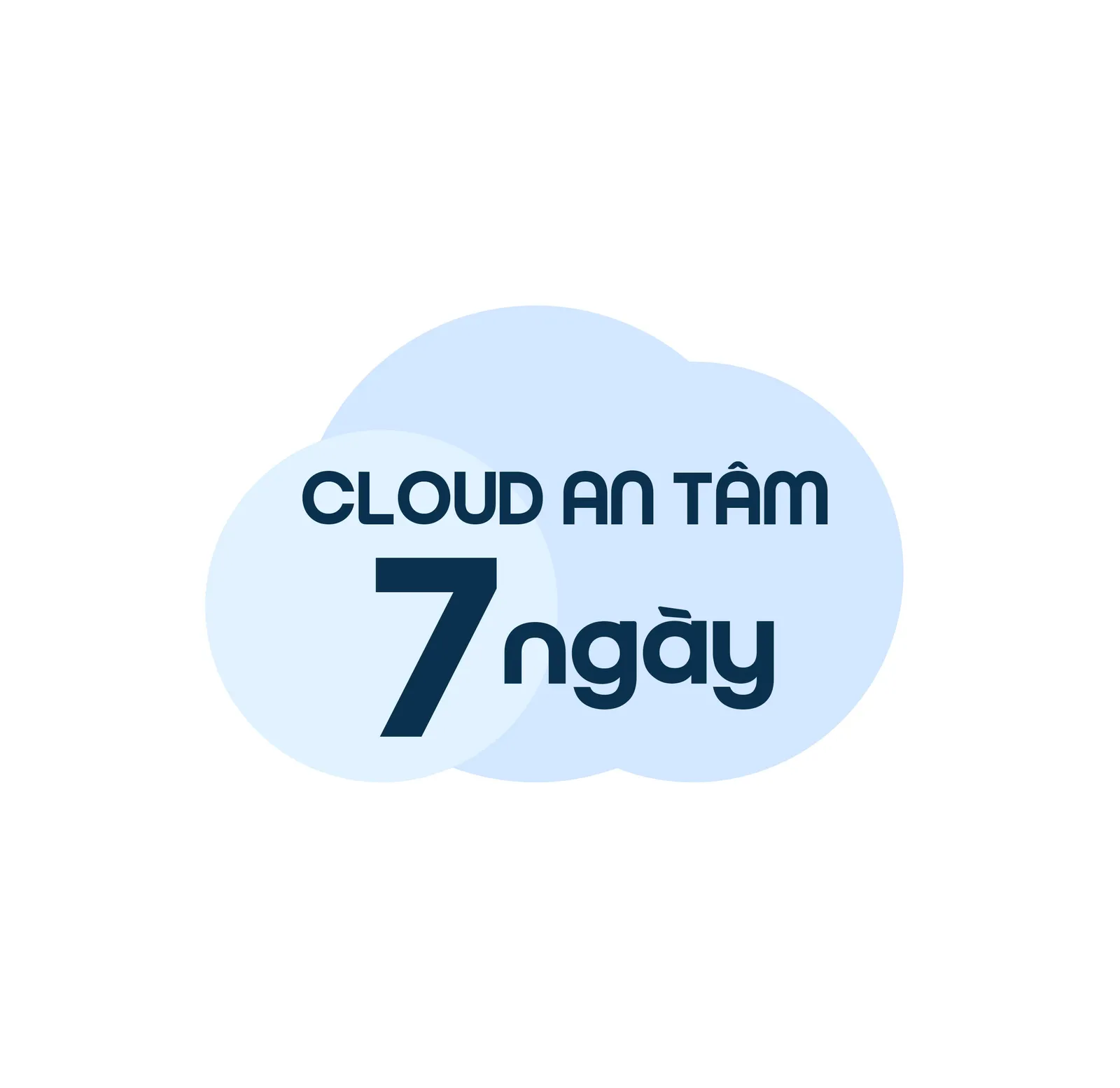 Cloud An Tâm 7 ngày